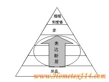 �Ҽ��I����߳����t������