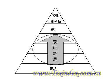 �Ҽ��ИI����߳����t������