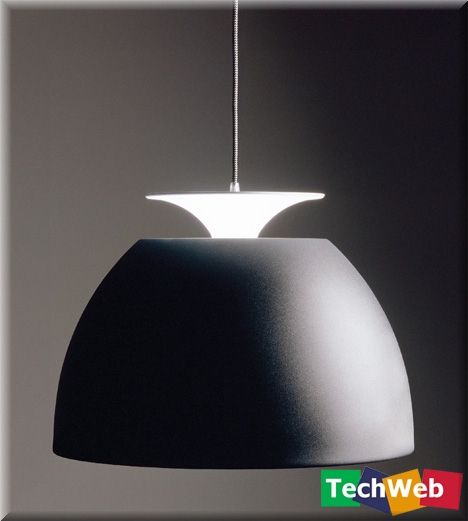 �@������]Ҋ�^��Ԏ������