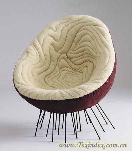 �����ɳ�l��đ������