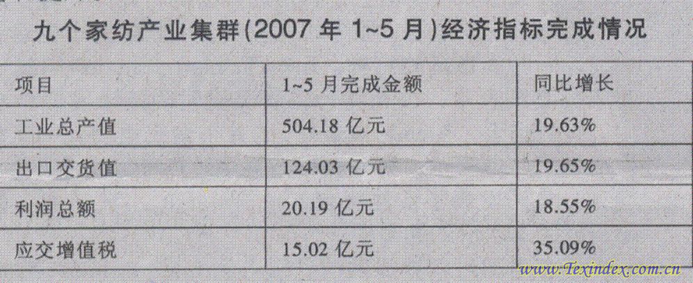 �ϰ����Ї��Ҽ������΄ݣ�һ��