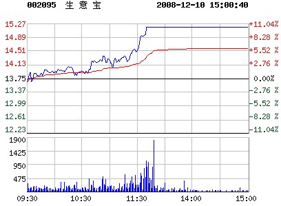 ��A�ɼ����W��һ�ɡ����⌚����ӭ�����qͣ