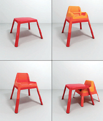 ��(chu��ng)��ʮ�������c���ӹ����L