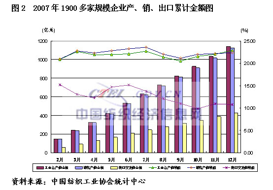07��Ҽ��ИI���������\�БB��