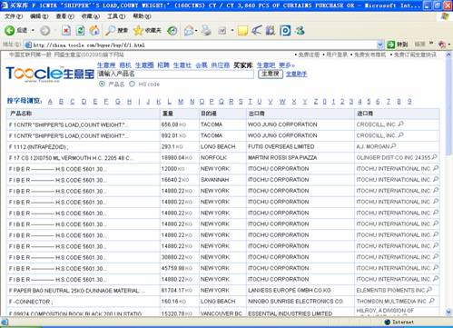 網盛推千萬海外買家庫 為外貿用戶是關鍵