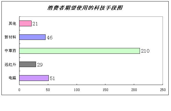 �����ԼҼ��{�з����c�ƏV