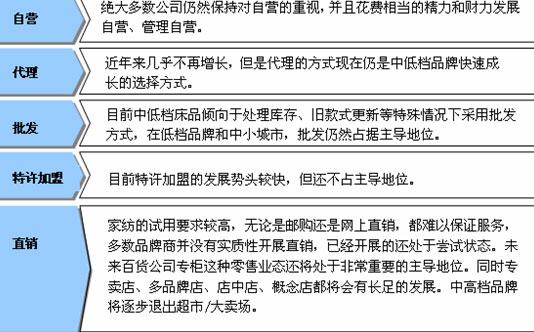 �Ї��Ҽ��Ј��K�˰lչ��ַ���