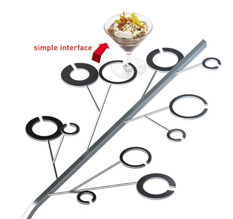 充滿美感的紙藝瓷器山水器皿 最佳托手獨特的樹枝杯架