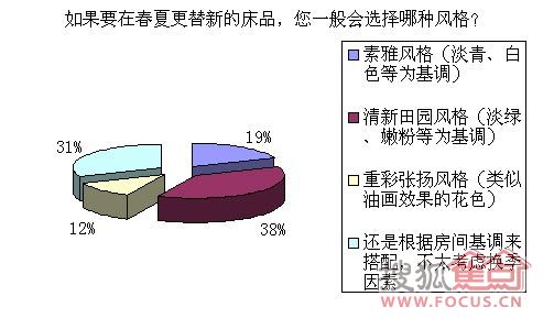 7�ɾW(w��ng)�����ⴺ�Ĵ�Ʒ��ɫ��ُ�I����