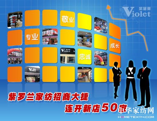 紫羅蘭招商大捷 連開新店50家