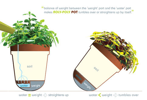 ��(chu��ng)�ⲻ���̻���