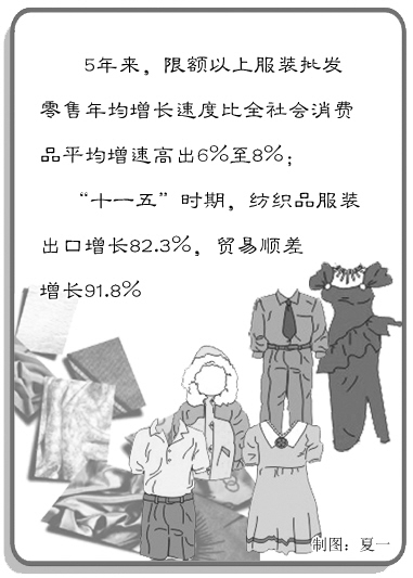 ���[��͸���������b�I�lչ��Ϣ