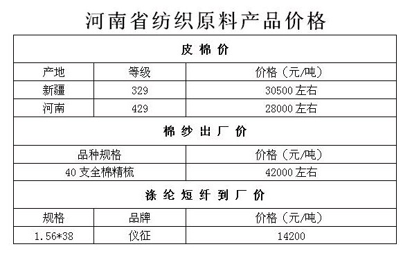 �޻������aƷ�r���^�m�ߵ�