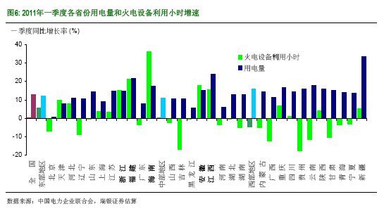 汪濤:為什么中國(guó)再現(xiàn)電荒?