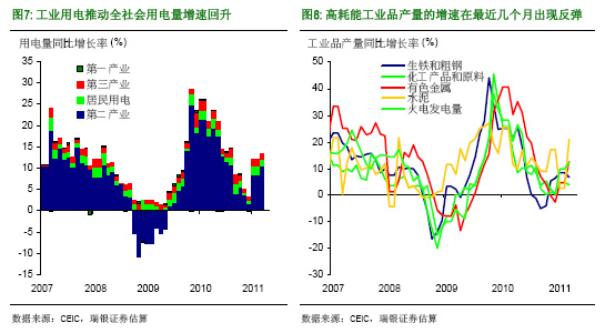 汪濤:為什么中國(guó)再現(xiàn)電荒?