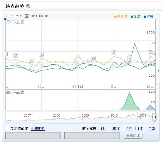 ��ϲ����������h(yu��n)���ډ������_�R