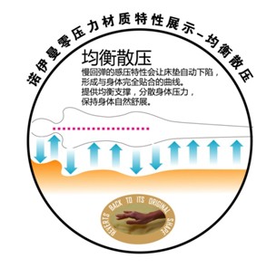 �Z�����㉺���|���Ĵ���ă���