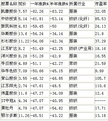 ��հǰ󡱶�Ϥ�����Ј�Ͷ�Yڅ��