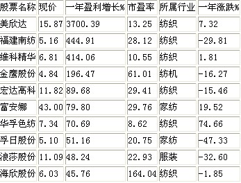 ��հǰ󡱶�Ϥ�����Ј�Ͷ�Yڅ��