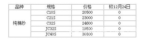 �޼��Ј��������������ϝq����