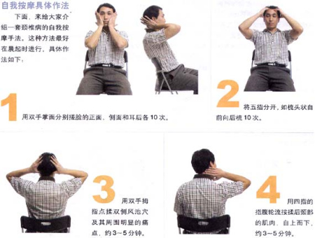 白骨精必讀10類頸椎病早期信號