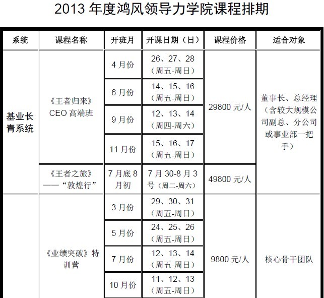 鴻風將推