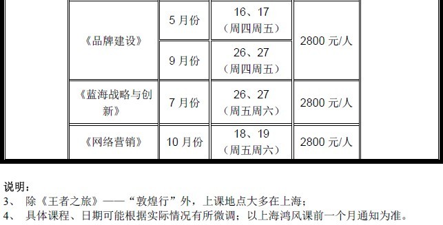 鴻風將推"完成目標五步19法"培訓課