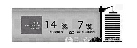 �a�I�ü���Ʒ�Ј�څ�ݵĽ���