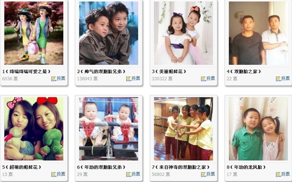 寶縵“尋找雙子星”活動(dòng)火熱投票中