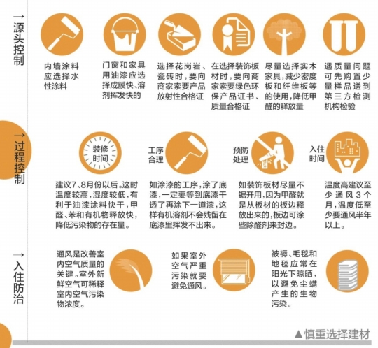 ����ɳ�l(f��)ጷż�ȩҲ�����[�Κ���