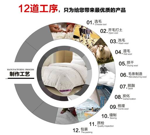 歐派家紡:與愛相擁,“被”感溫暖