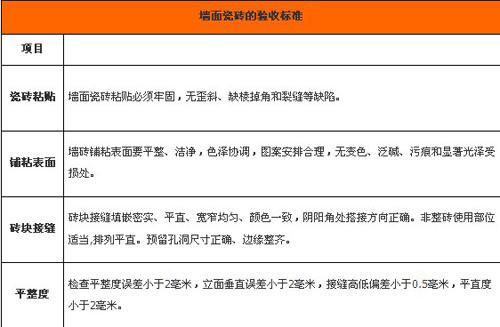 �⻬���R�Ĵu�扦��ɴu���Ҫ�c