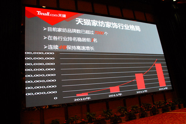 ����؈��(sh��)��(j��)����ˇ�l(f��)չڅ��