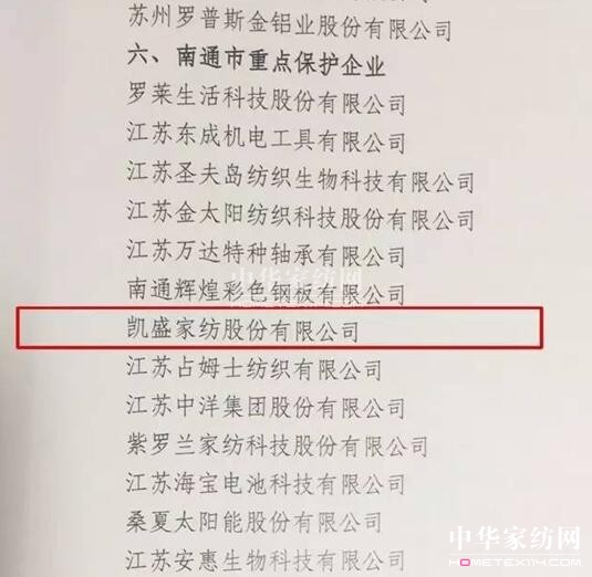 熱烈祝賀,凱盛家紡被列入全省重點保護企業(yè)打假保優(yōu)企業(yè)
